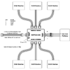 SwiftCAN-HUB – 6 Port Powered CAN Hub for ArduPilot, PX4 & DroneCAN Systems
